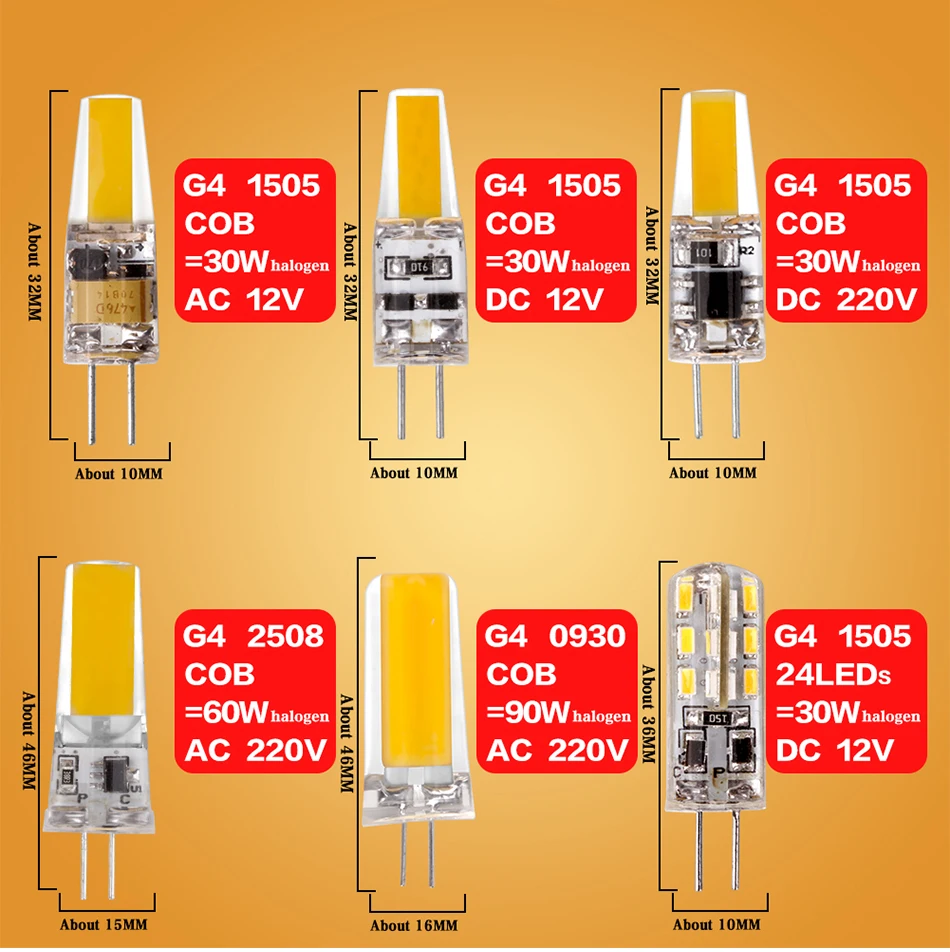 Светодиодная лампа G4 G9 E14, лампа с затемнением, освещение, AC DC 12 В 220 В, 3W, 6 Вт, 9 Вт, COB SMD, замена, галогенные лампы, прожектор, люстра Bombillas