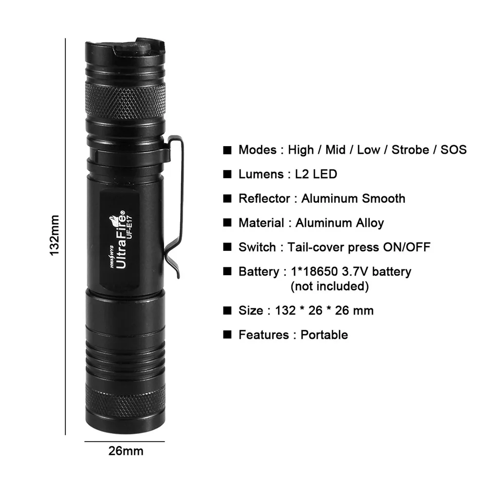 Ultrafire тактический фонарь XM-L T6 с usb-зарядкой, фонарь с зумом, светодиодный фонарик с бликами 18650, фонарь luz, ручная Вспышка l