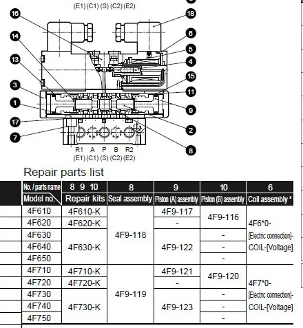 

Японские пневматические СОЛЕНОИДНЫЕ клапаны в сборе 4F9-107