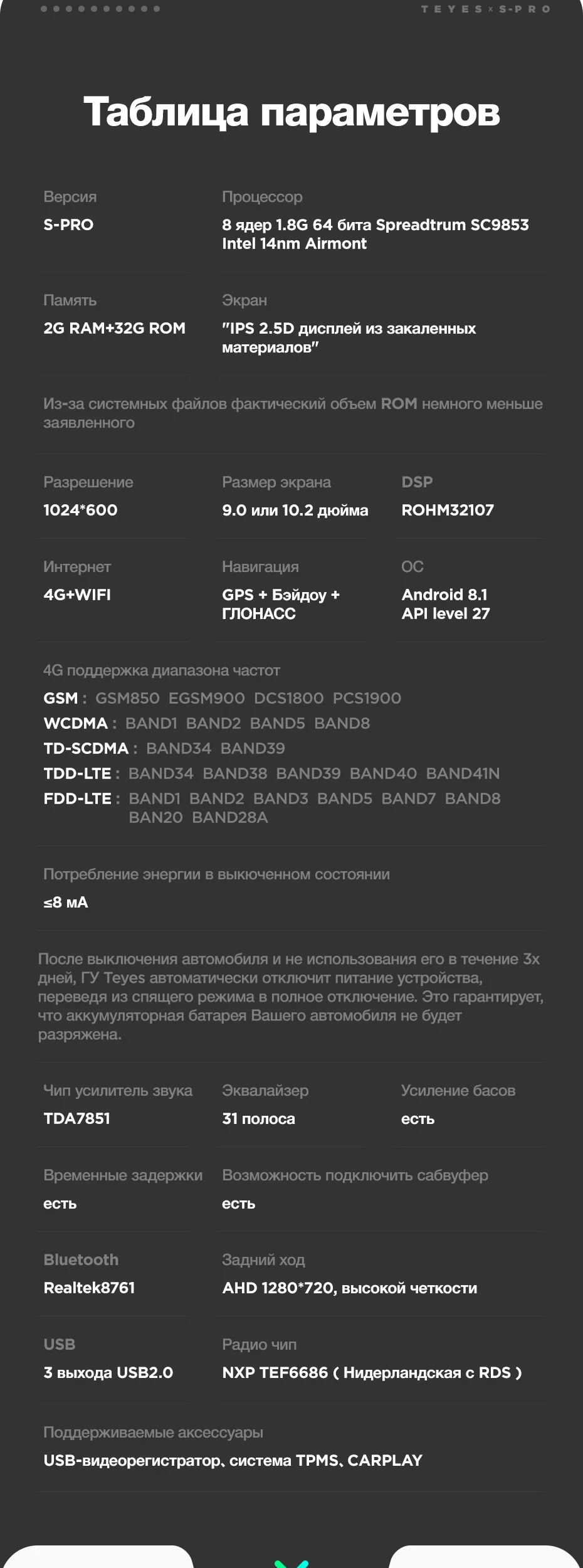 TEYES SPRO Штатная магнитола для Фольксваген Пассат 7Volkswagen Passat 7 B7 2010 2011 2012 2013 Android 8.1, до 8-ЯДЕР, до 4+ 64ГБ 32EQ+ DSP 2DIN автомагнитола 2 DIN DVD GPS мультимедиа автомобиля головное