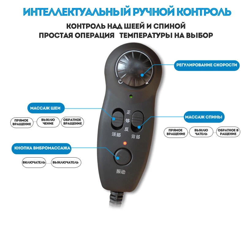Массажер для всего тела автоматический массажный диван пожилых людей|massage sofa|waist