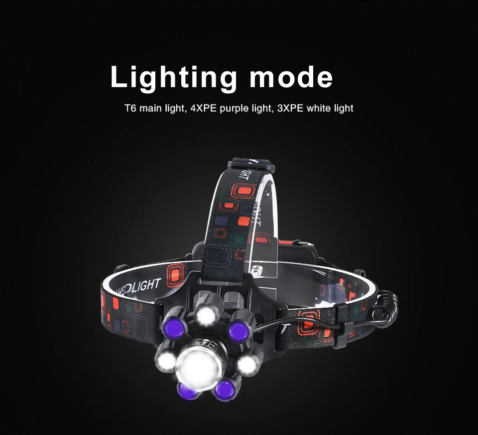 GIJOE T6 led Налобные фонарики 8 лампочек УФ головной светильник водонепроницаемый 2*18650 батарея черный светильник 9 режимов 2 кнопки usb Перезаряжаемый