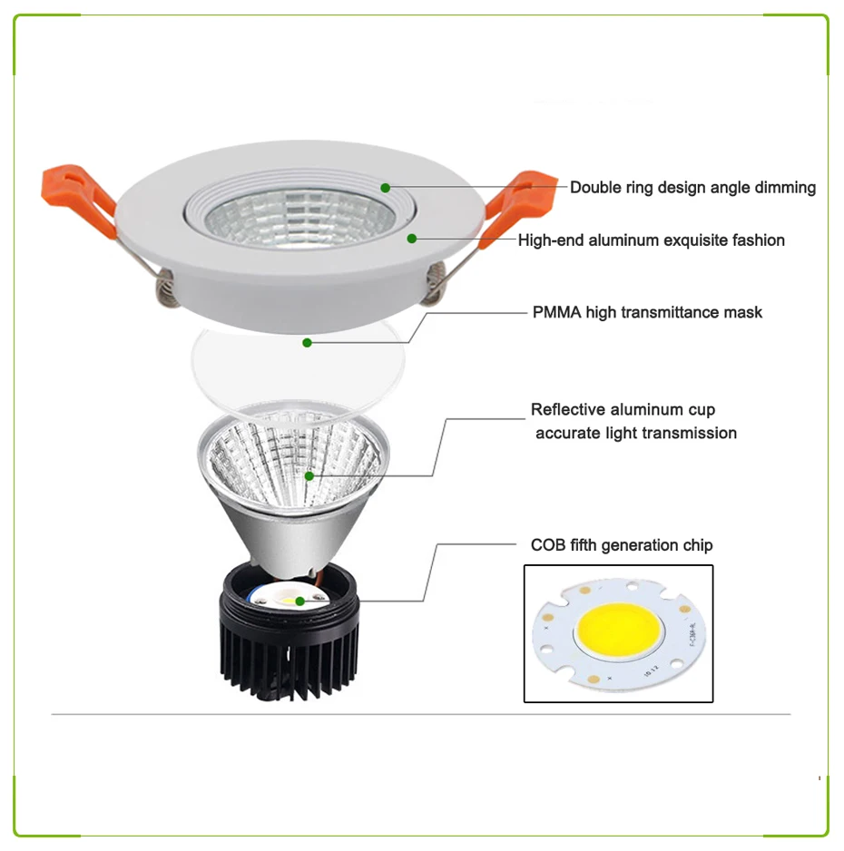 Super Bright Recessed LED Dimmable Downlight COB 5W 7W 10W 15W 20W 24W LED Spot light LED Decoration Ceiling Lamp AC85-265V