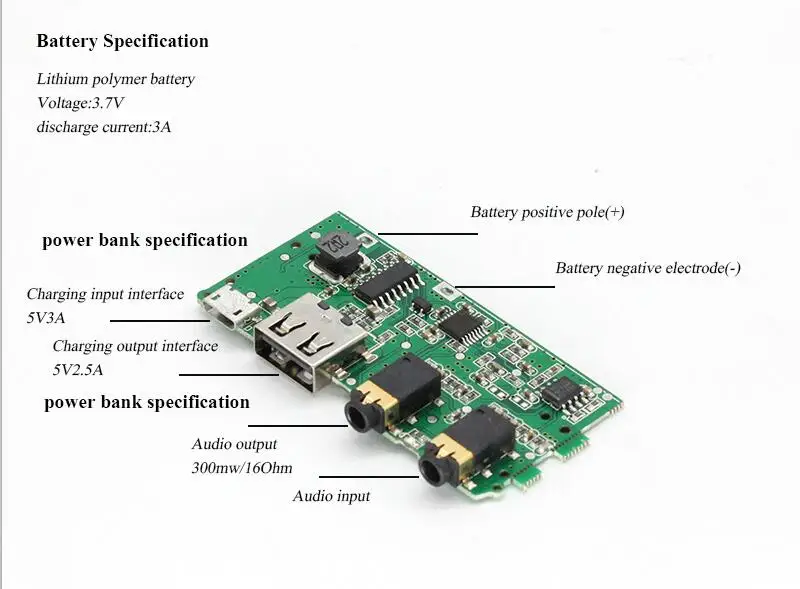 Artextreme 5V2. 5A N5532/JRC4558 Предварительный усилитель для наушников аудио усилитель мощности Чип DIY HiFi усилитель для наушников