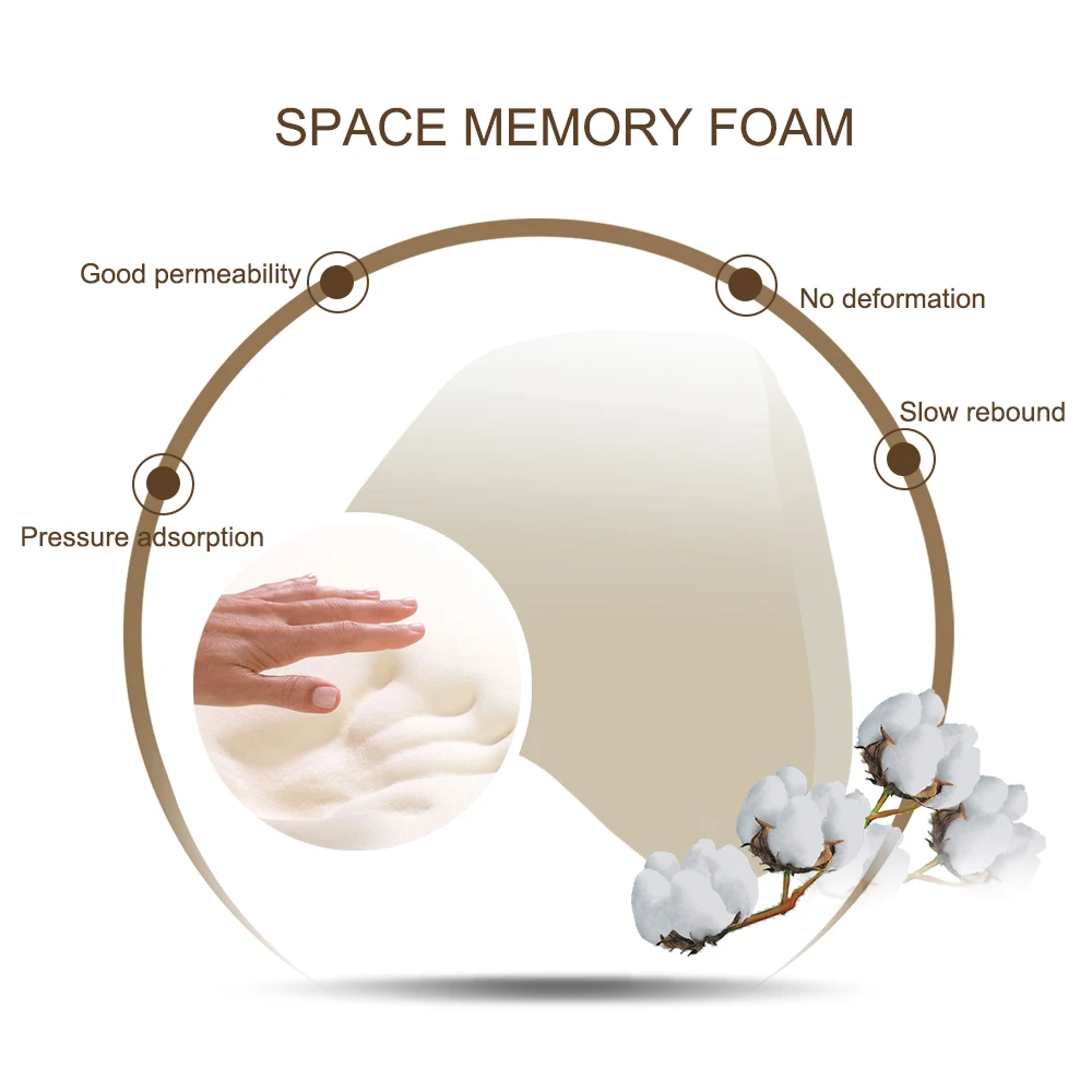2018 аксессуары для салона автомобиля пеноткань с памятью подголовник подставка