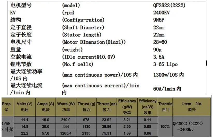 QX-MOTOR EDF 30 мм/64 мм/70 мм/90 мм с 2822/1611/2827/3530 бесщеточный двигатель набор «сделай сам» для гоночного дрона радиоуправляемого Airplain модель