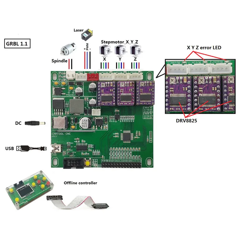 CNC 3018 Pro GRBL Diy Мини станок с ЧПУ 3 оси pcb фрезерный станок, деревообрабатывающий станок лазерная гравировка cnc 3018 может работать в автономном режиме