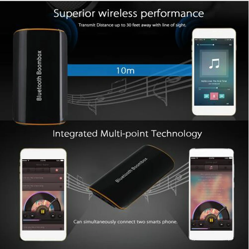 Bluetooth беспроводной динамик приемник аудио Музыкальная Коробка адаптер 3 5 мм RCA к