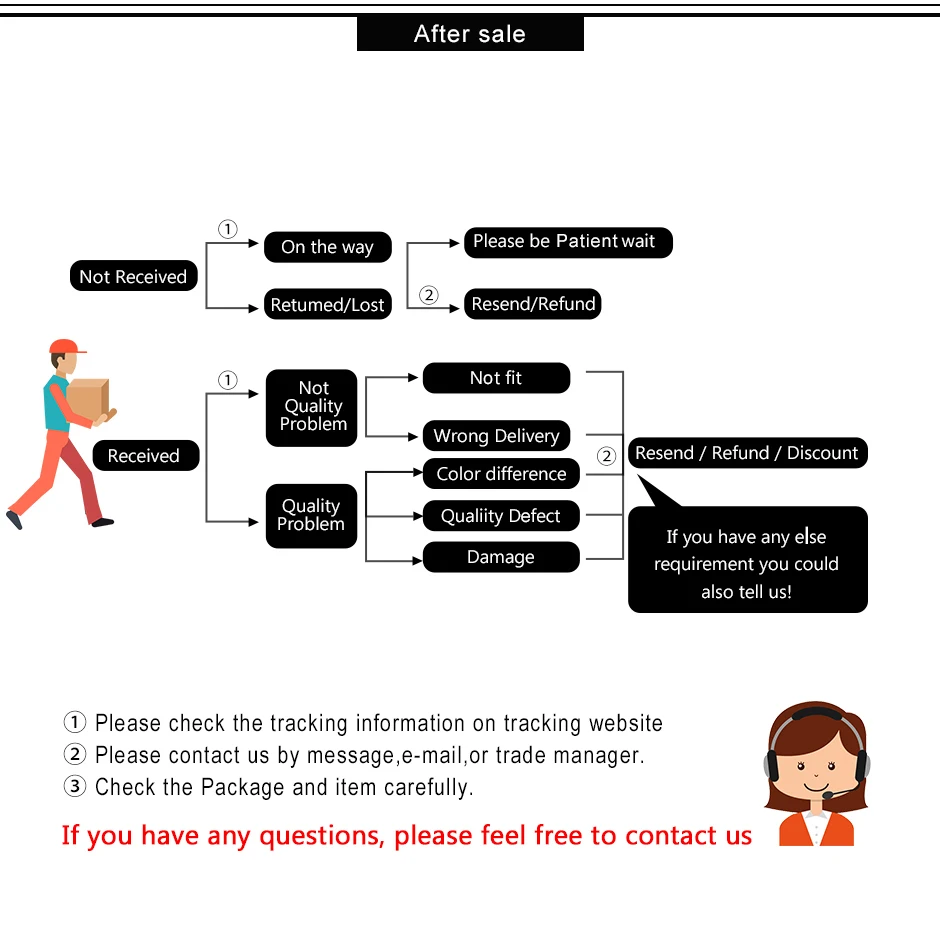Kamoer NKCP перистальтический насос мини дозировочный насос 24V microdispensing машина завалки регуляцией расхода