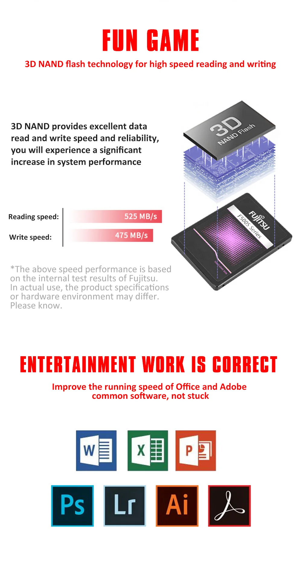 FUJITSU 2," ssd 1 ТБ 1024G ssd sata iii 3D NAND Flash SMI/Phison/Realtek TLC ssd жесткий диск 1 ТБ твердотельные накопители для ПК ноутбука