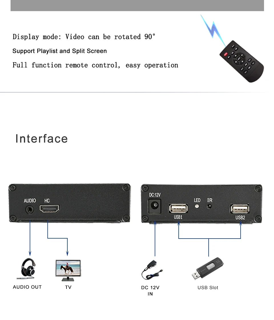 MPC1920-3 датчик человеческого тела full hd NAND FLASH 8G цифровая вывеска коробка usb медиаплеер