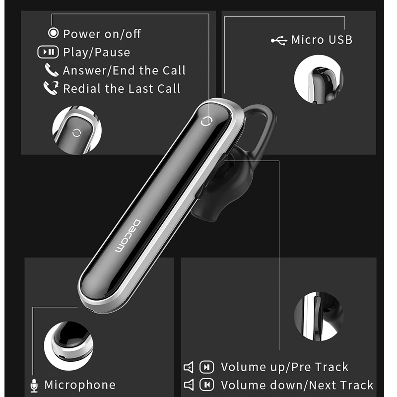 DACOM M19 Mini Business Bluetooth Wireless Earphone Headset Car Earpiece headphone with Hands free Mic for iPhone Huawei Xiaomi |