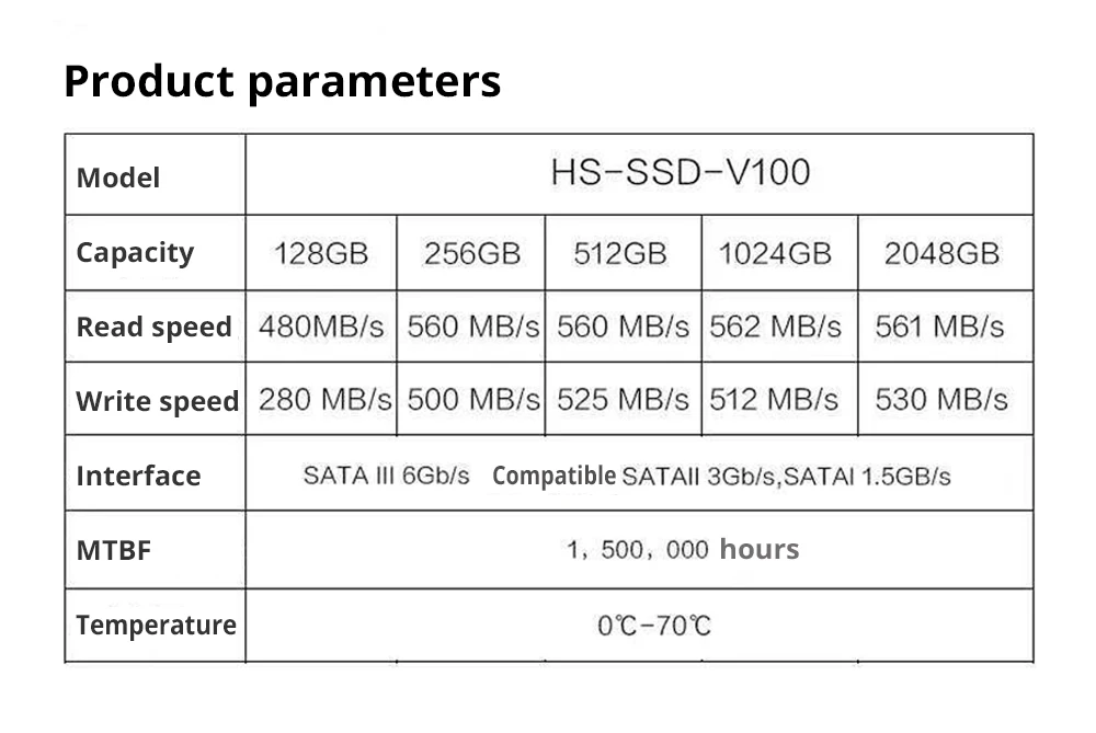 HIKVISION SSD V100 512 ГБ 1024 ГБ Внутренний твердотельный накопитель SATA3.0 для мониторинга безопасности Видео IWS гарантия