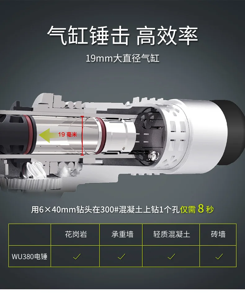 Wu380/380,9 беспроводная ударная дрель, электроинструмент, светильник, электрический молоток, литиевая батарея