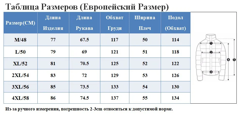 HERMZI Новинка Куртка Зимняя Мужская Модное Пальто Парка Мужская Теплая Толстая Парки Мужские Съемный Капюшон Мужская Парка С Натуральным Мехом Енота Черный Европейский Размер 4XL