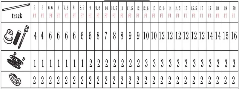 LWZH 6.6FT/7FT/9FT сверхпрочные раздвижные двери сарая современное деревянное оборудование для раздвижной двери сарая комплект черный стальной ролик для одной двери