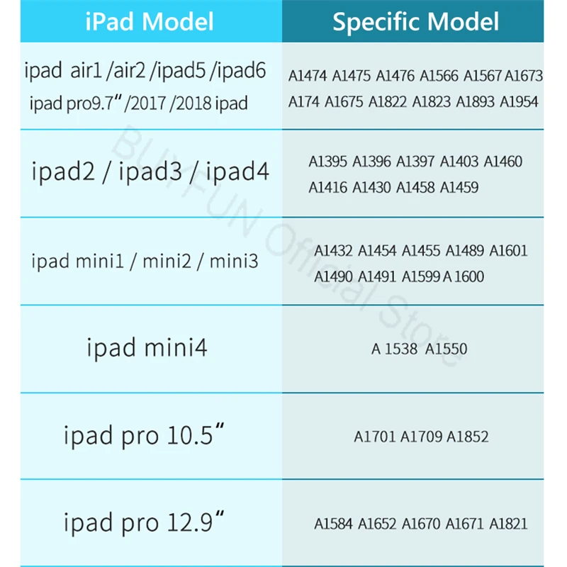 2 шт. закаленное стекло для защиты экрана Apple iPad 2018 Air 10 5 2019 Pro 9 7 5|Защитные экраны