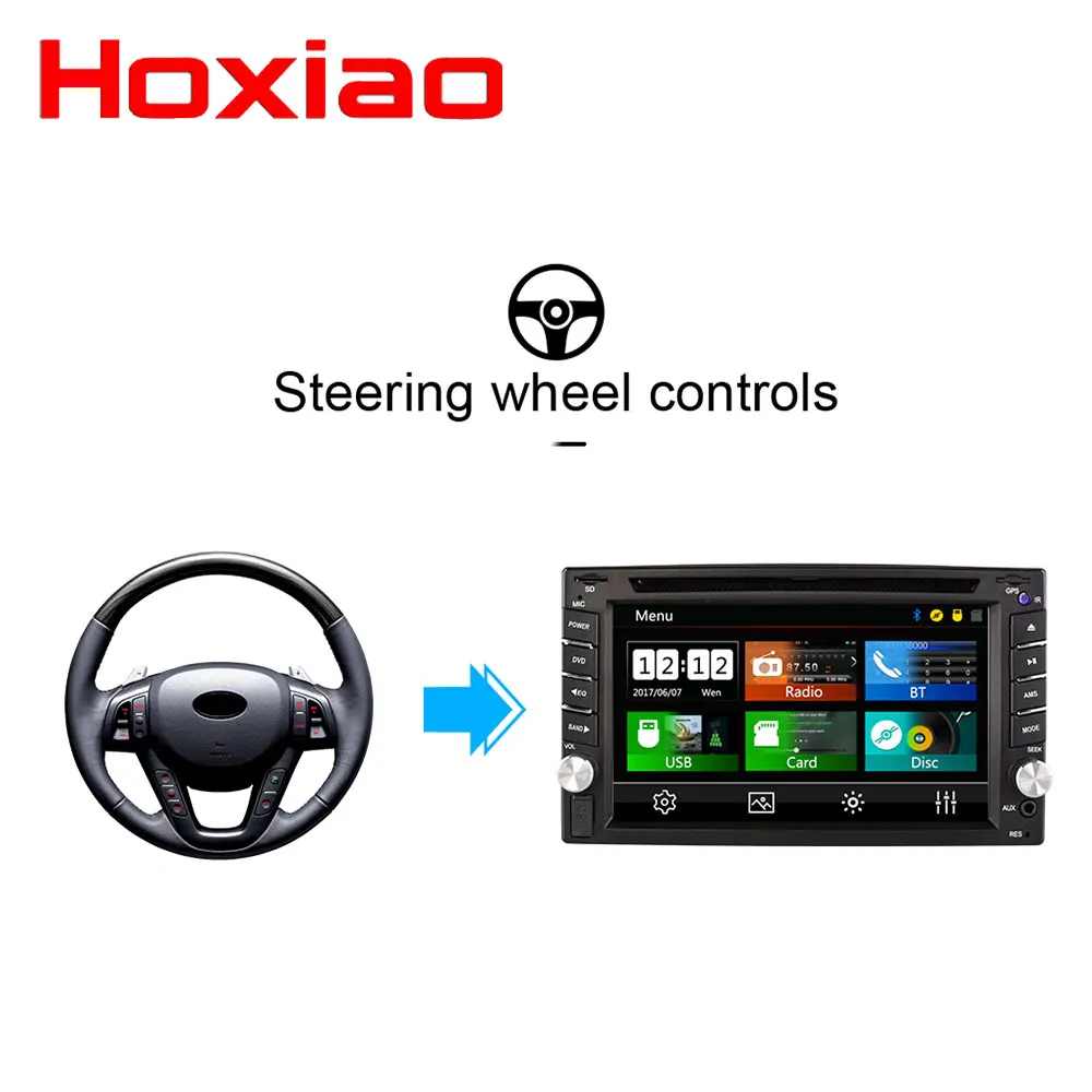 Универсальный автомобильный GPS радиоприемник 2 din DVD плеер навигация компьютерные