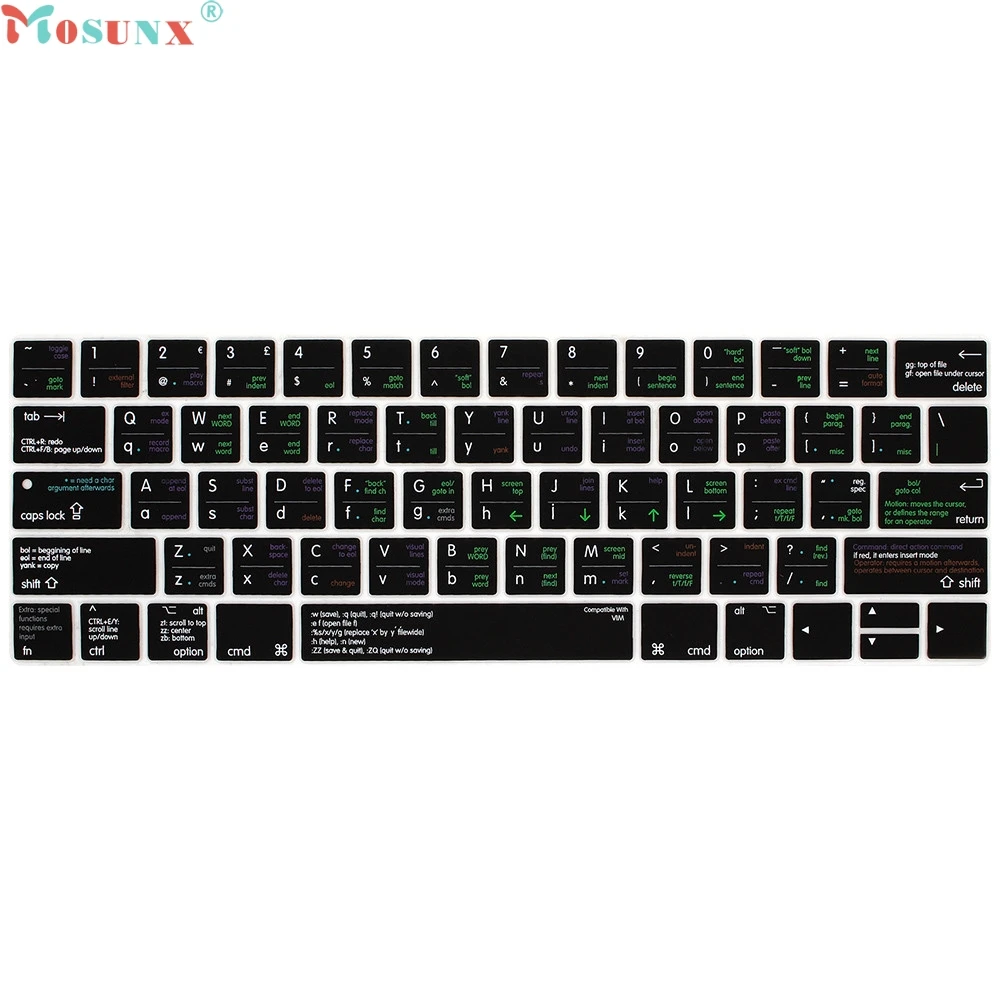 Чехол Mosunx Logic Pro X для клавиатуры с горячими клавишами Для iMac Macbook Air 13 15 0323|keyboard cover