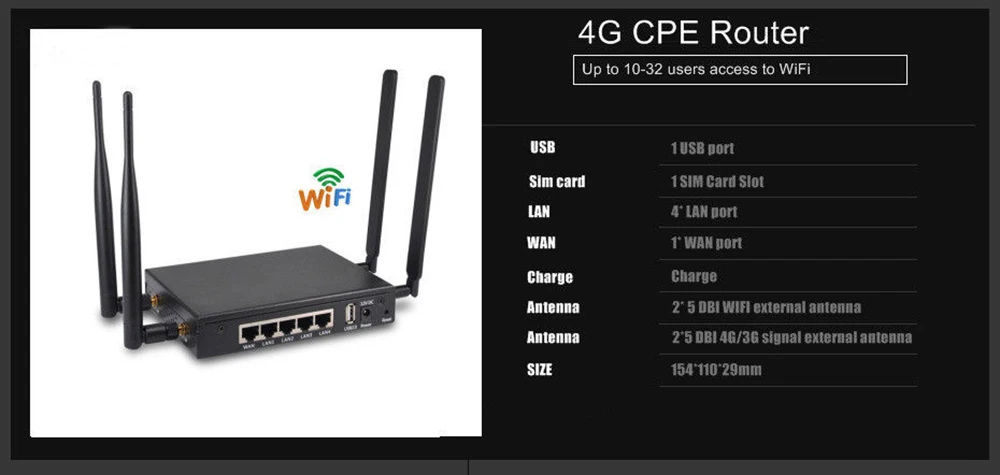 300 Мбит/с OpenWRT 4 г LTE беспроводной Wi Fi extender маршрутизатор сильный сигнал с SIM Слот