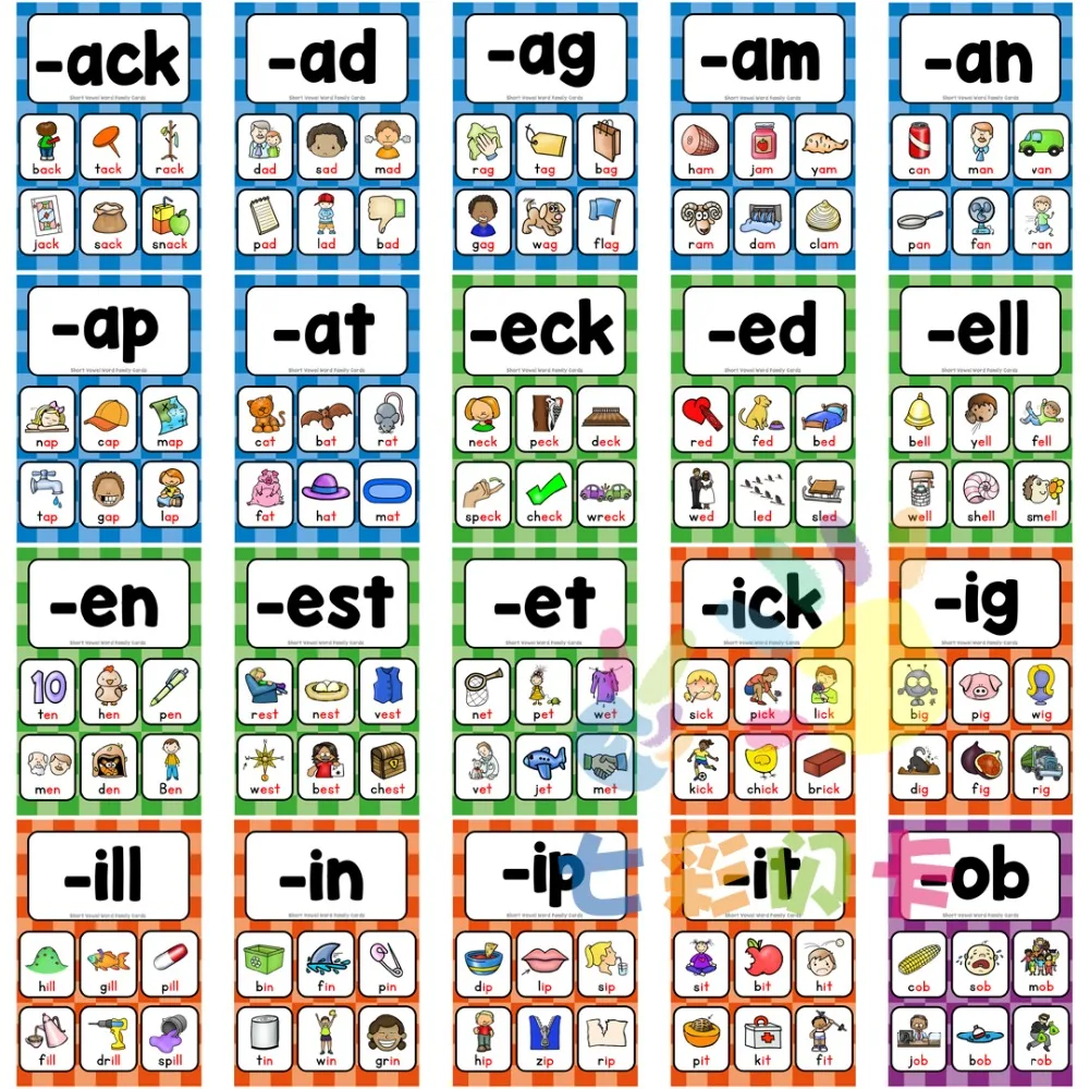 

50Pcs/set English Phonics Root Pronunciation Rules Kids Learn Word Family Card for Children learning English Educational book