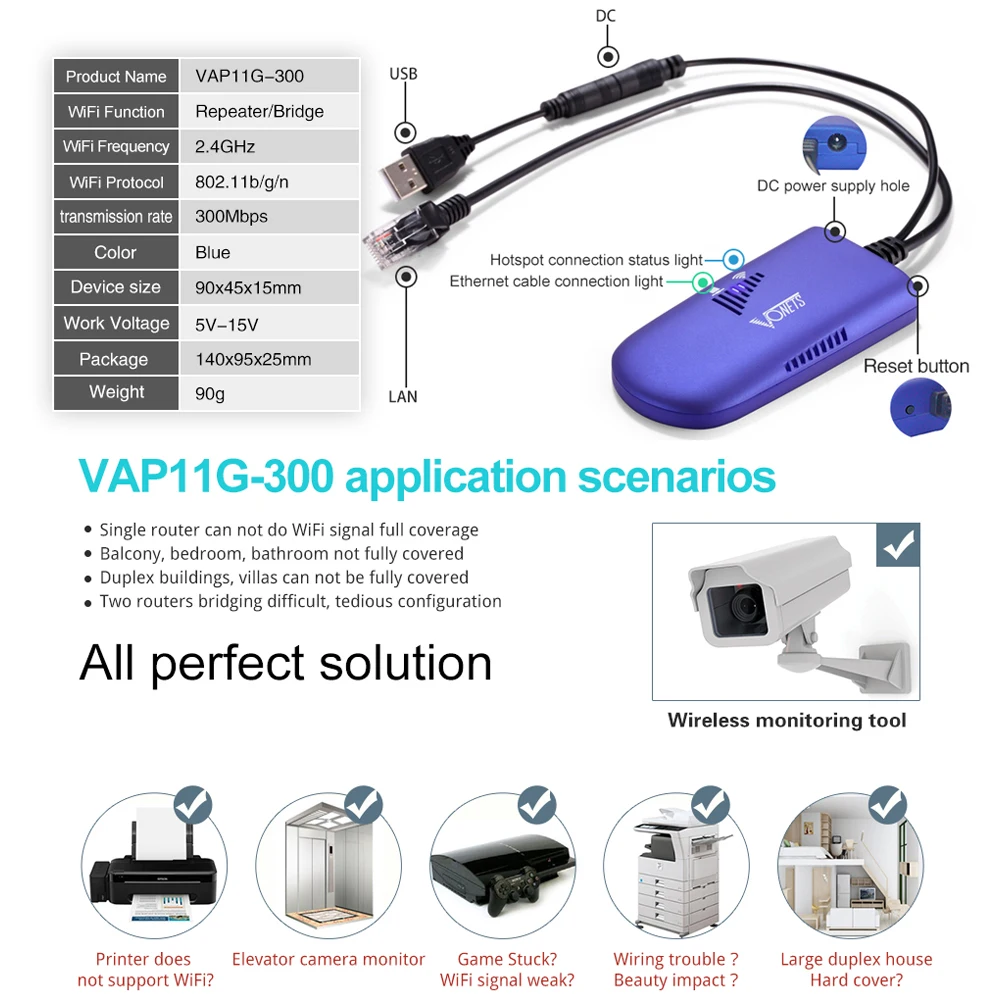VONETS 802.11n/b/g, 300 , Wi-Fi,  WLAN,    Wi-Fi,  ,