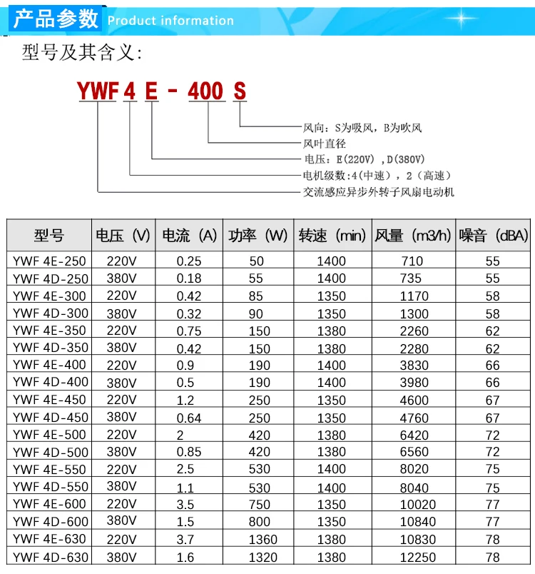 Внешний роторный осевой вентилятор YWF4E/4D-250/300/350/400/450/500 вентилятор конденсатора 220/380V