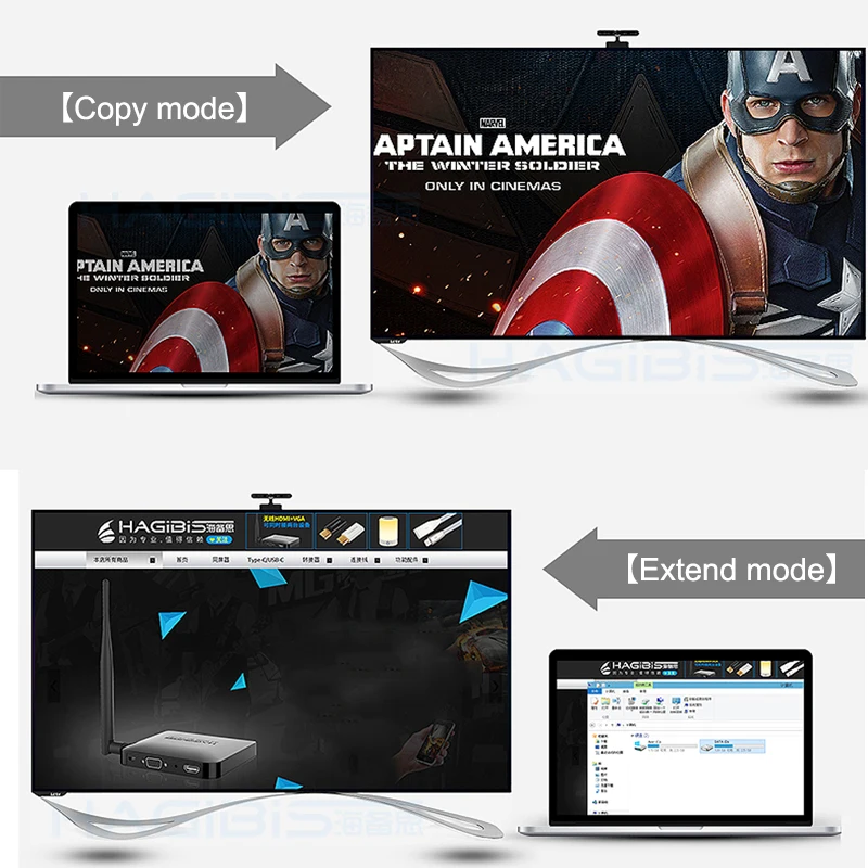 0 3 м 5 1 2 HDMI штекер гнездо Кабель соединитель Адаптер Порт 1080P для проектора