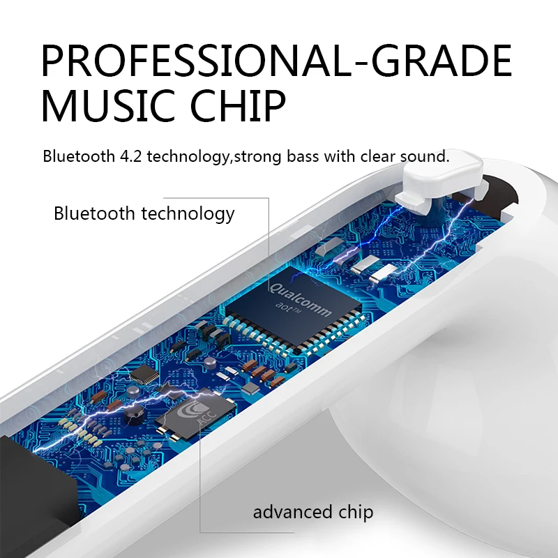 I7s TWS Беспроводная мини гарнитура Bluetooth наушники ушные бутон пара наушников с