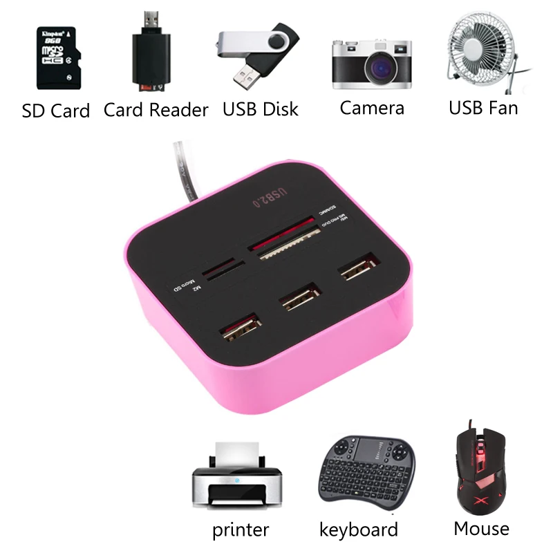 Cliry USB концентратор комбо все в одном 2 0 Micro SD высокоскоростной кардридер 3 порта