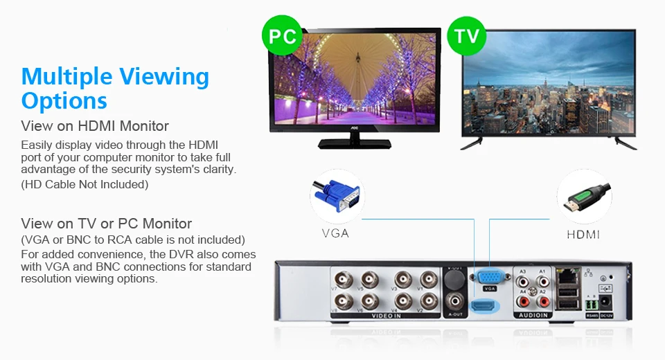 TOPROHOIME H.265 CCTV AHD 24Ch hdmi 1080p DVR рекордер 24ch 1080P NVR ONVIF для ip-камеры HDMI P2P Phone View DVR