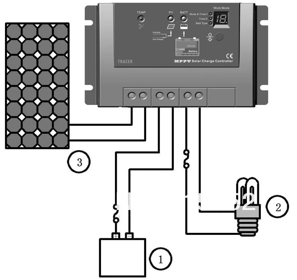 Автоматический MPPT Солнечный контроллер с двойным таймером 40 А 12/24 в подходит для