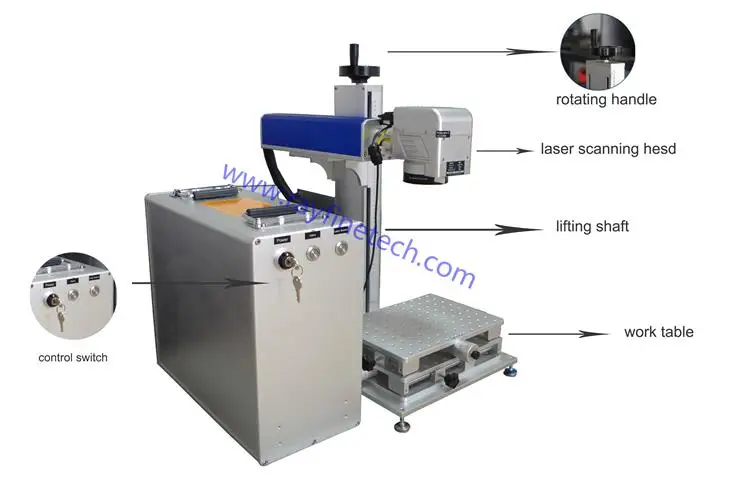 free shipping China JPT LP mopa 30W portable fiber laser marking machine for mark black stainless steel | Инструменты