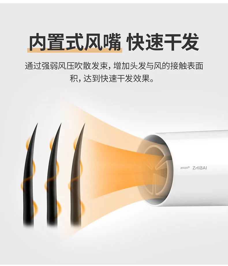 Xiaomi Mijia Zhibai HL2 бытовой мощный портативный отрицательный ионизирующий Фен
