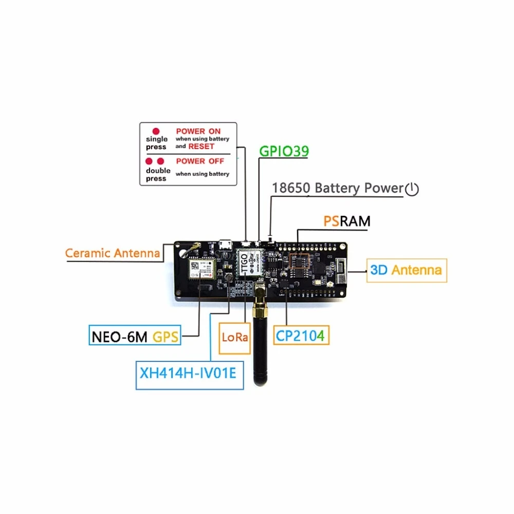 T Beam ESP32 868/915 МГц WiFi беспроводной Bluetooth модуль GPS NEO 6M SMA LORA плата интегральные схемы
