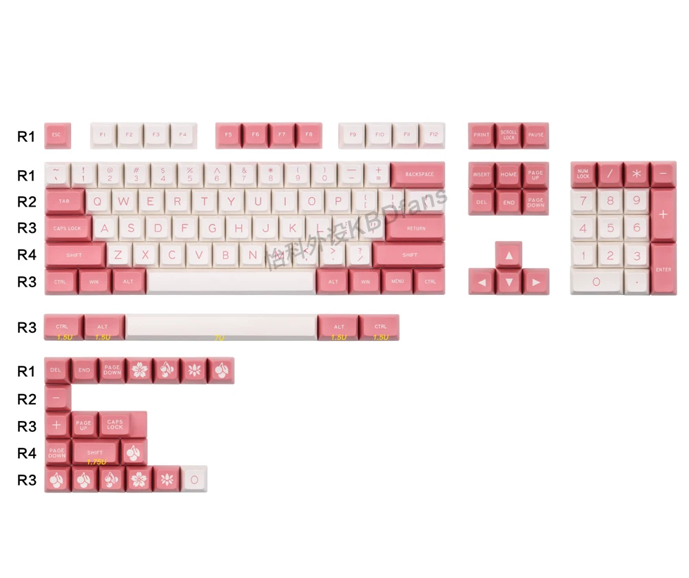 [BFCM] набор ключей MAXKEY PINK& WHITE SA PROFILE