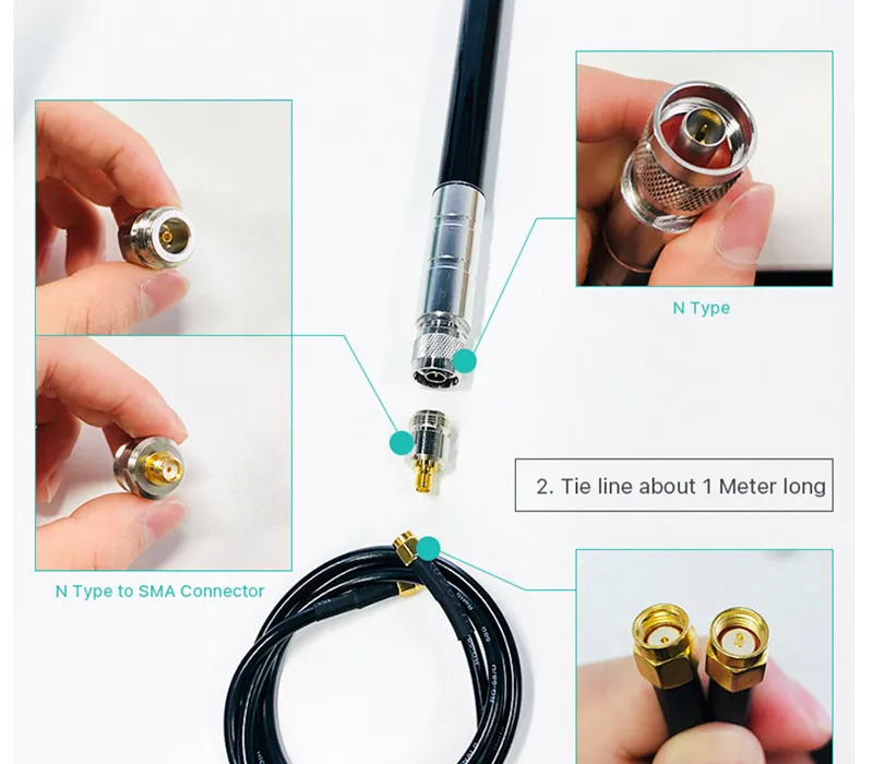 IoT решение опыт комплект LoRaWAN узел трекер системы Lora шлюз модуль с gps антенна Raspberry Pi3 Конвертер доска Q196