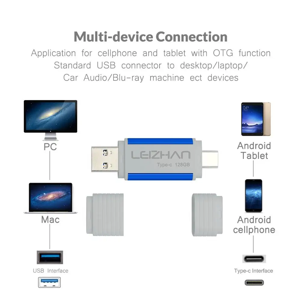 Флэш-накопитель LEIZHAN OTG USB Type-c 256 ГБ 128 64 32 16 C фото-накопитель для Huawei P20 Samsung S10