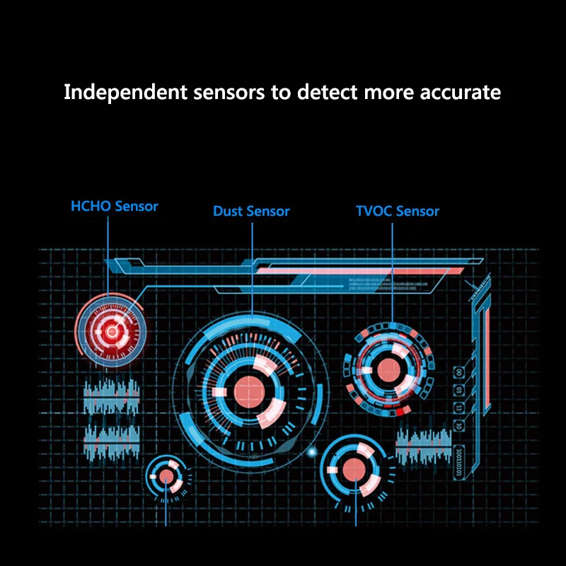 Air Pollution Monitor 6 In 1 Multi-function Laser Sensor Smart Calibration PM2.5 PM10 PM1.0 Quality Gas Analyzer | Инструменты