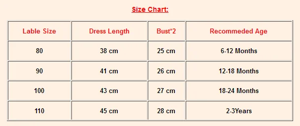 Kids Baby Girls Toddler clothes Sleeveless round neck Geometry Boho Ruffles newborn Princess Party cotton Dresses one pieces | Детская