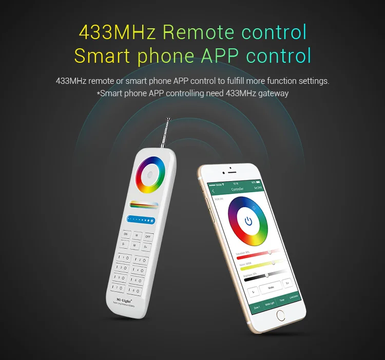 AC12V/DC12-24V IP68 Подводный 9 Вт/15 Вт/27 Вт RGB+ CCT настенный подводный светильник 27 Вт PAR56 Светодиодный светильник для бассейна; 433 МГц шлюз