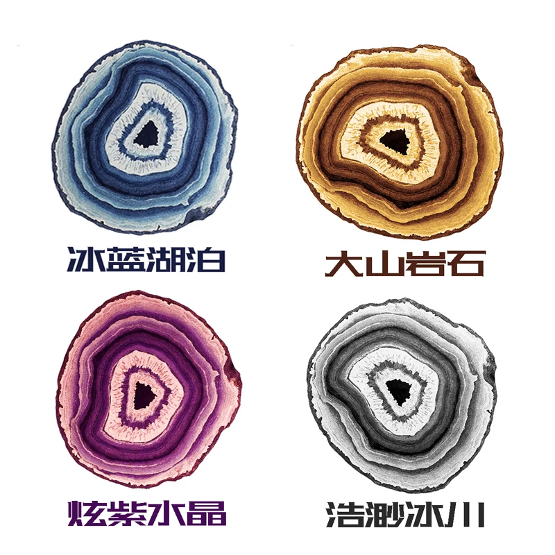 Новинка Креативные Круглые коврики разных размеров в стиле кантри для гостиной