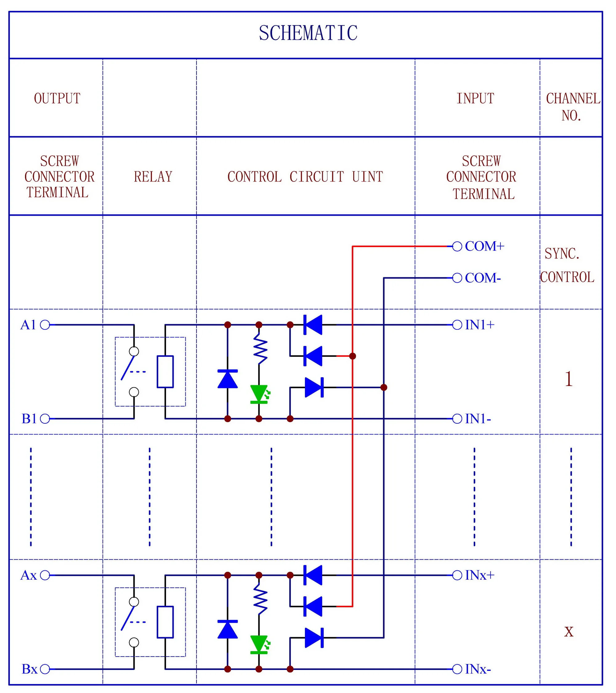 CZH-Labs DIN Rail Mount 12V Passive 4 SPST-NO 30Amp Power Relay Module. | Электронные компоненты и принадлежности