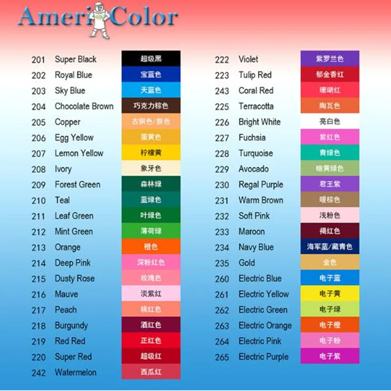 Американский импорт соединенный краситель крем для помадки печенья макарон