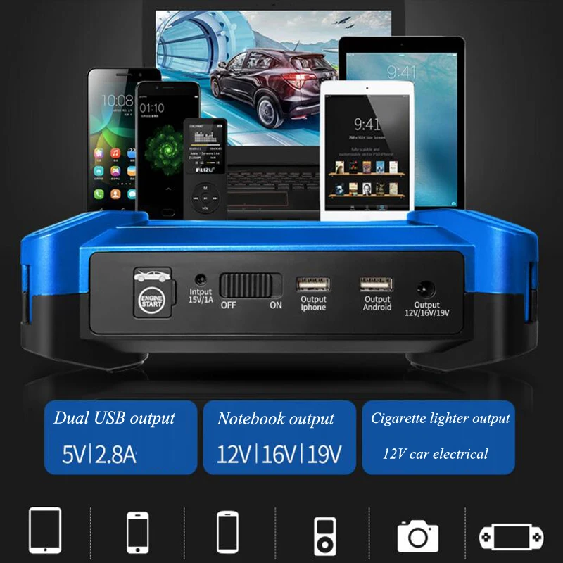 Многофункциональное автомобильное оборудование для быстрой надувки шин