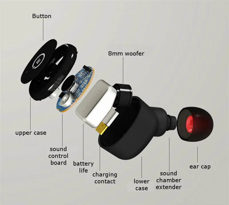 LEORY, мини наушники, беспроводные, IPX8, водонепроницаемые, TWS, bluetooth 5,0, наушники, гарнитура, в уши, спортивные наушники с микрофоном для Iphone