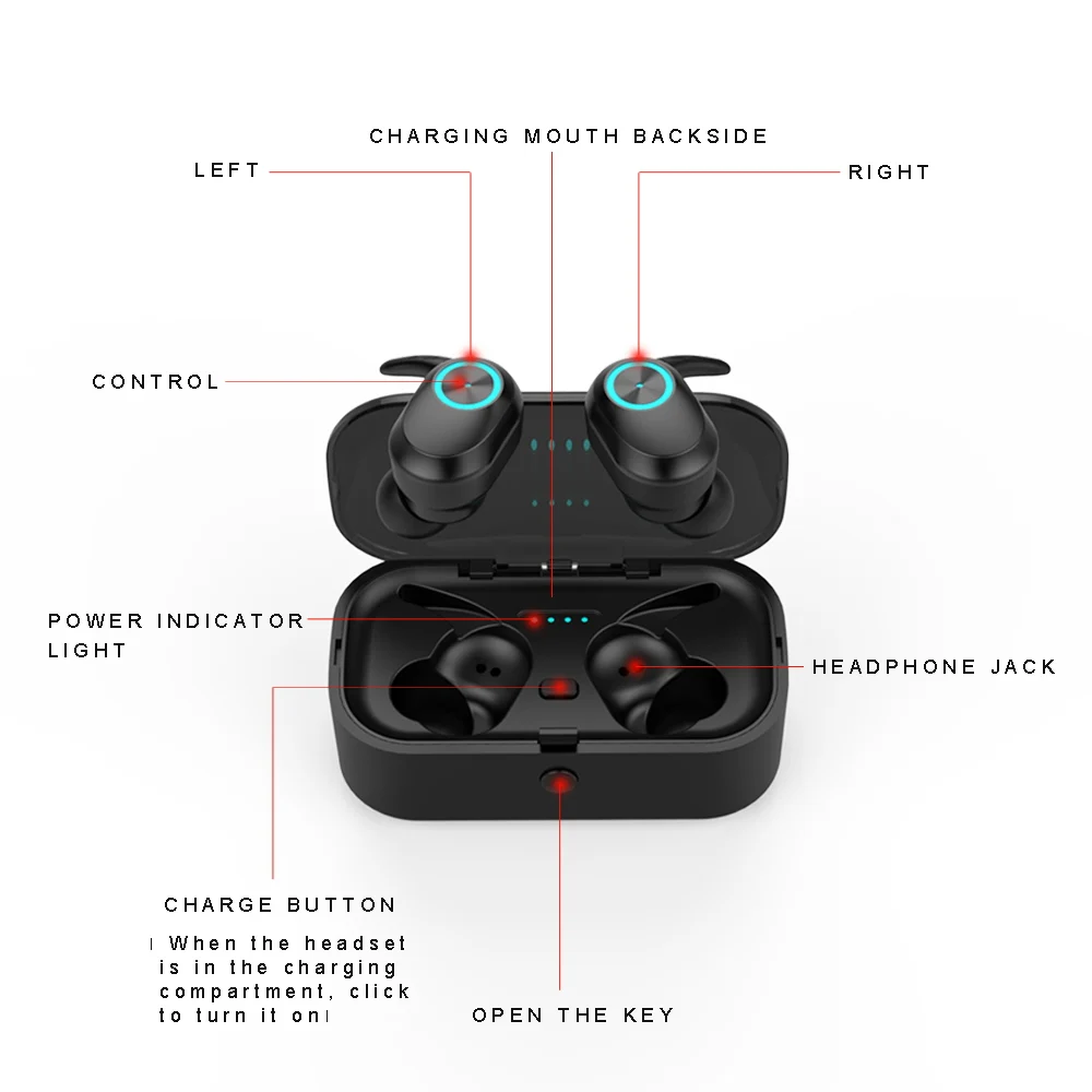 Новый Bluetooth гарнитуры T1 стручки наушники вкладыши TWS с двойной ухо стерео