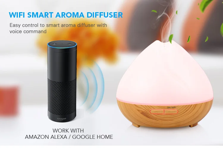 Увлажнитель диффузор Smart Life App управление Wi-Fi Голосовое управление Умный дом Alexa Echo Google домашний контроль