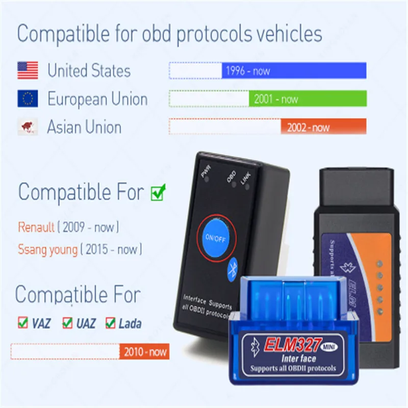 Высочайшего качества, Super Mini ELM327 Bluetooth, прошивка V1.5 с Pic1825K80 ЧИПом Obd2 диагностический прибор ELM 327 V1.5 с переключателем