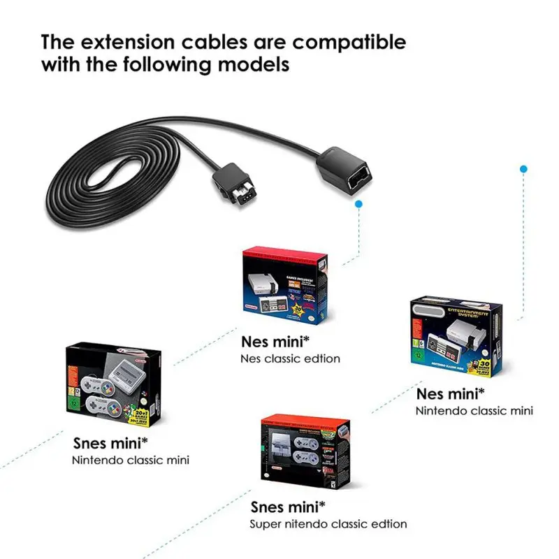 3M Gamepad Extension Cable wire Game Extender Cord for 2017 Nintendo SNES Classic Mini controller NES Wii | Электроника
